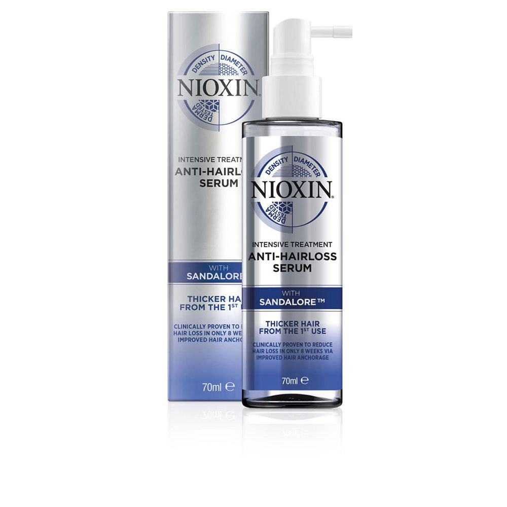 Discount Luxury Nioxin [product_name] with Free Shipping